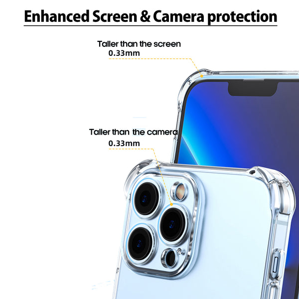 Ultimate iPhone Protection Bundle: 15'/5m Drop Tested Clear Case & 3X Tempered Glass Screen Protectors
